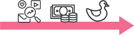 webマーケティング